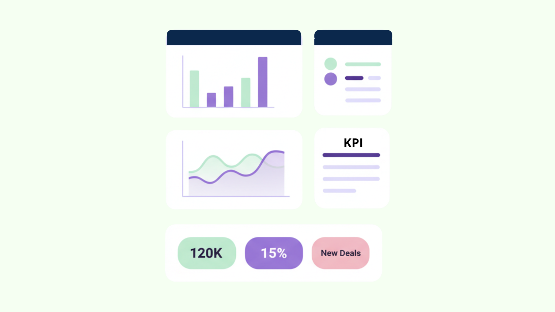 Dashboard menedżera sprzedaży (KPI + wykresy)