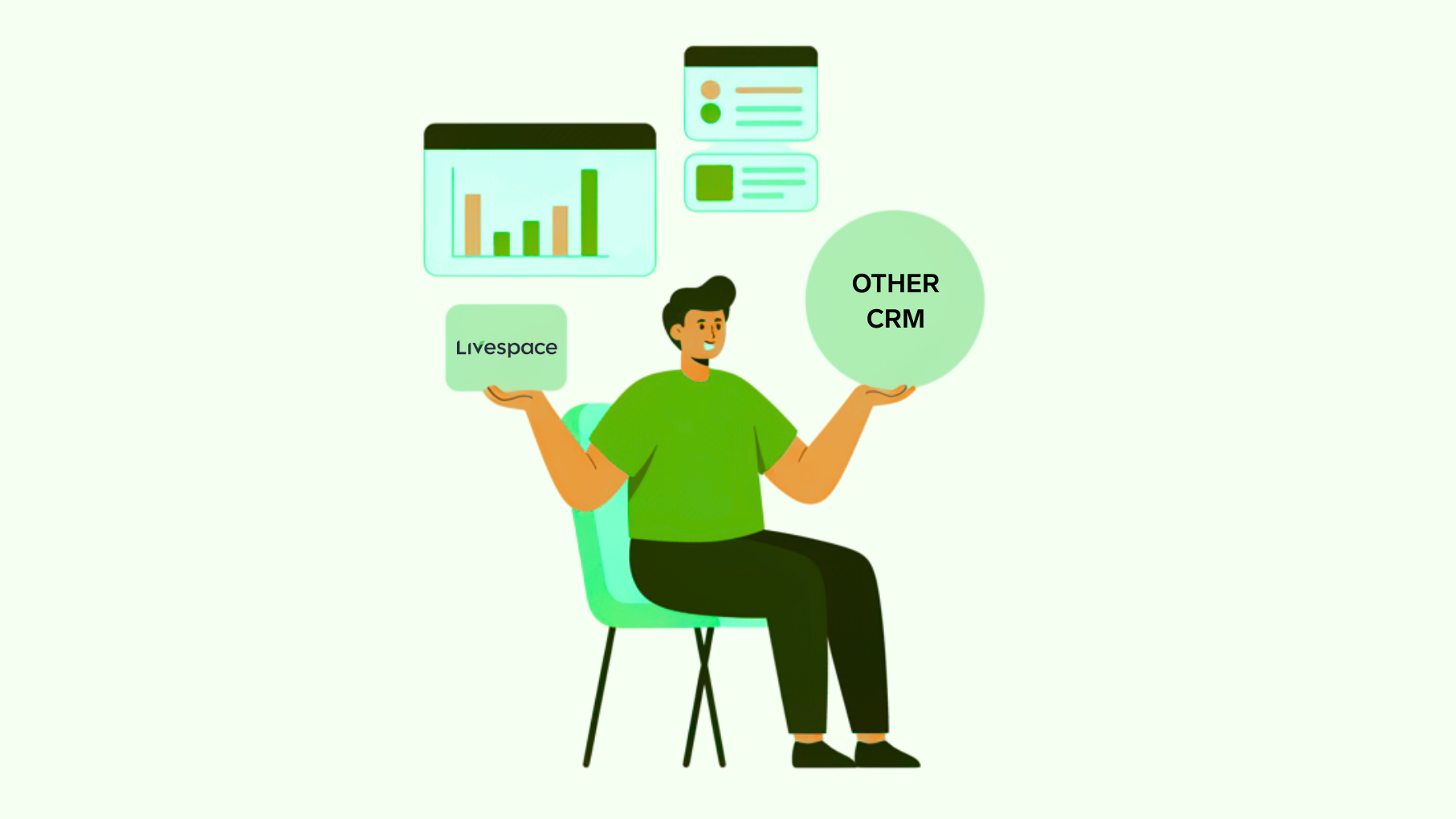 Livespace porównanie