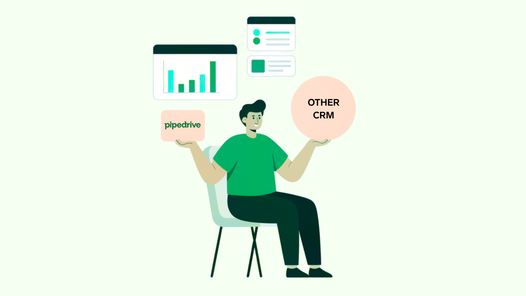 Pipedrive porównanie