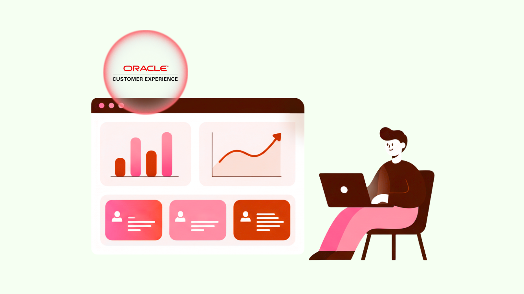 Oracle CX